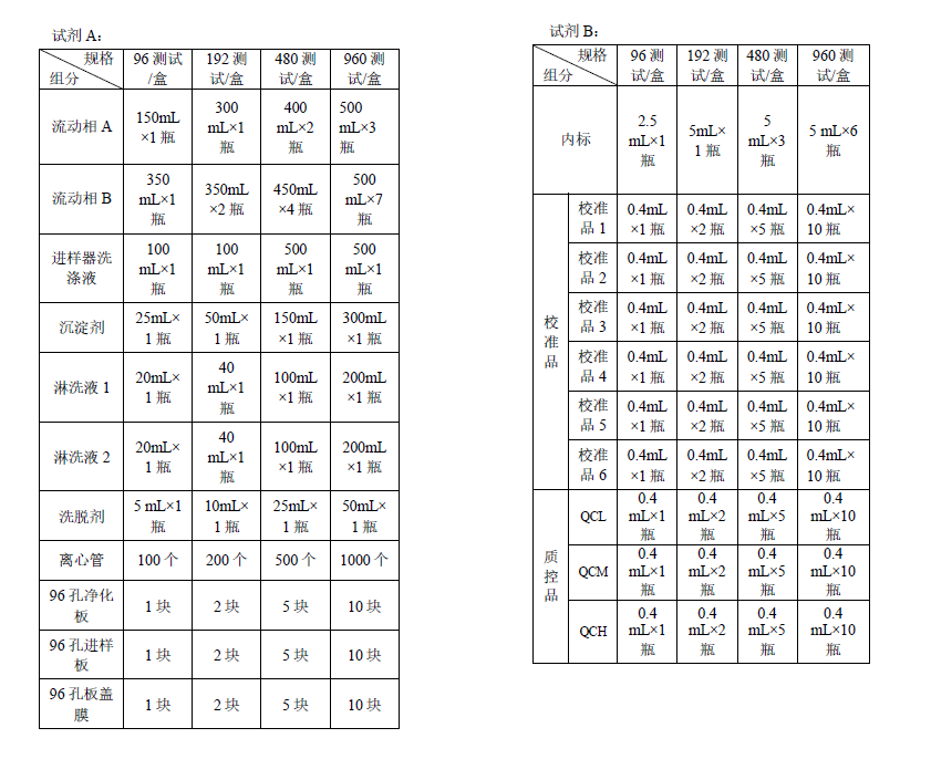 yyyyyy n48-1743665778956.png